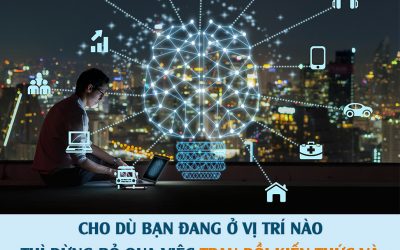 Cho dù bạn đang ở vị trí nào thì đừng bỏ qua việc trau dồi kiến thức và mở rộng các mối quan hệ bằng chương trình đào tạo uy tín.