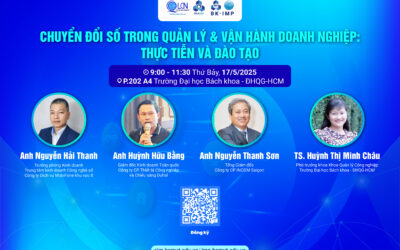 HỘI THẢO “CHUYỂN ĐỔI SỐ TRONG QUẢN LÝ VÀ VẬN HÀNH DOANH NGHIỆP: THỰC TIỄN VÀ ĐÀO TẠO”